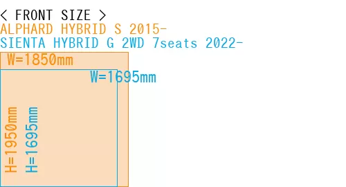 #ALPHARD HYBRID S 2015- + SIENTA HYBRID G 2WD 7seats 2022-